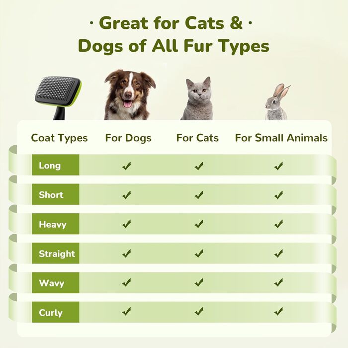 Перукарська щітка Pecute для собак та котів: видаляє підшерстя, масаж, самоочищення, для короткошерстих тварин