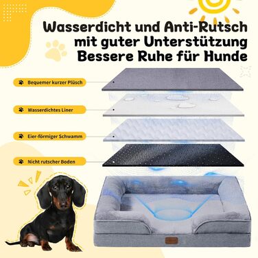Ортопедичне ліжко для собак маленьких порід 75x60x19,8 см, з високощільним губчастим наповнювачем, для здорових суглобів, знімний водонепроникний чохол, зручне та неслизьке, світло-сірий колір