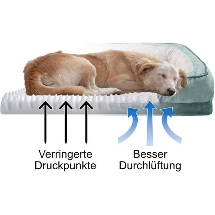 Ортопедичне ліжко для собак Traumreiter, сіре, 135x100 см. Підходить для великих та середніх собак. Ліжко-корзина, ліжко-софа, велике ліжечко для собак.