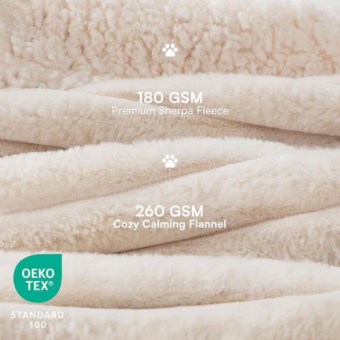 Водонепроникний килимок для собак Luciphia, XL (85''x57'') - м'який, теплий, для захисту меблів, легко миється