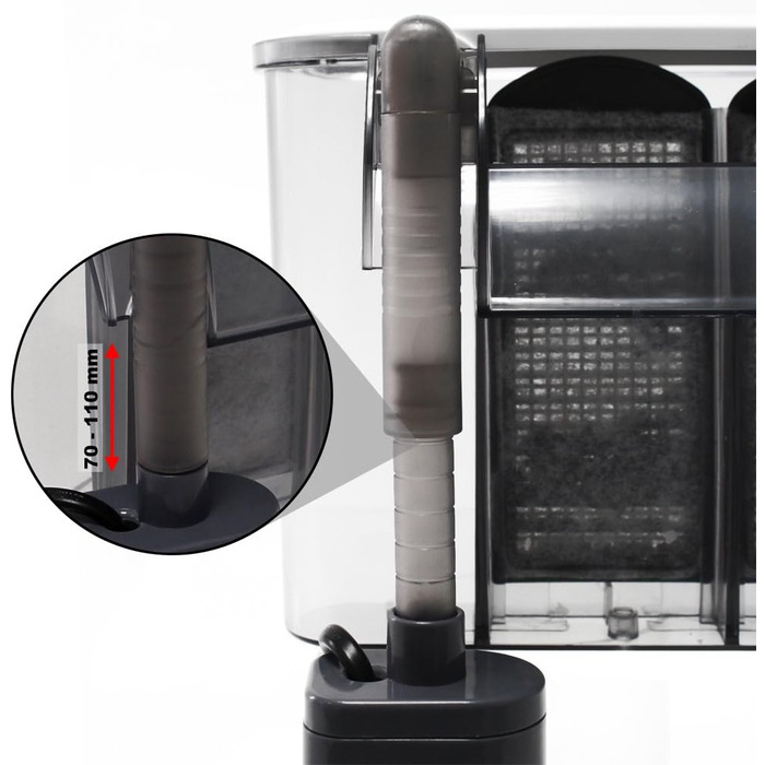 Фільтр для акваріума SunSun HBL-803 Hang On, 500 л/год, 6 Вт, до 150 літрів