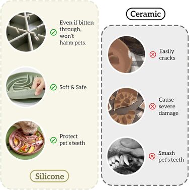 OHMO Antischling Napf для собак (Світанок): миска для собак, котів та цуценят, запобігає здуттям, не ковзає, екологічне силікон, колір Кораловий, розмір L