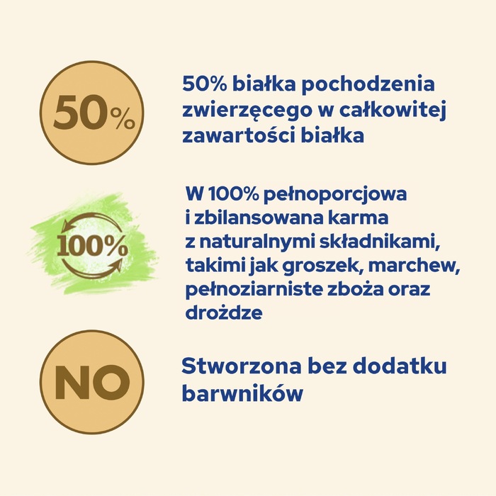 Корм для дорослих котів Purina Cat Chow з качкою, 15 кг