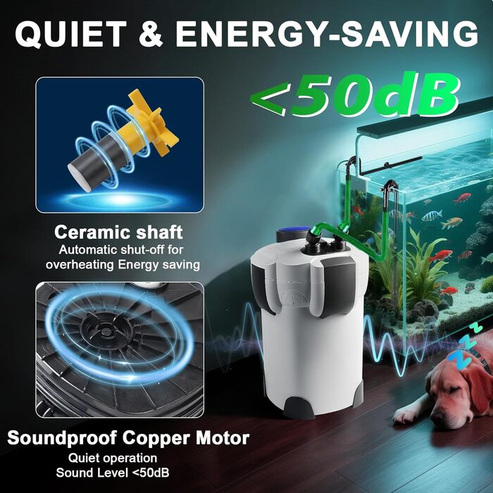 EXLECO Зовнішній фільтр для акваріума з УФ-лампою 1400л/год, 35W. Фільтр для акваріумів до 300л, регульований. Потужний каністровий фільтр з 3 ступенями очищення, фільтр-камера з фільтрувальним матеріалом, шланг HW-302B (1400л/год/2.0м/35W)