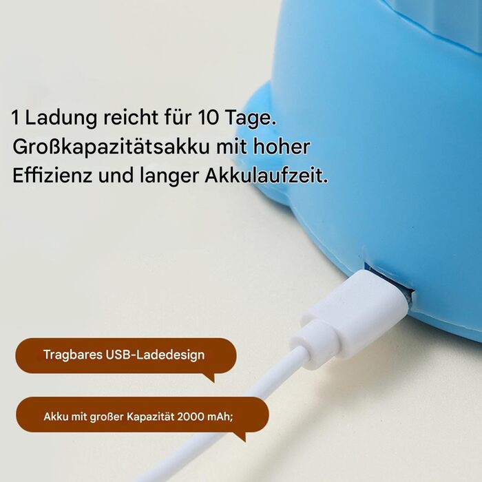 Миска для миття лап собак Eventerde - автоматична USB-зарядка, для середніх та великих порід, цуценят та кошенят, блакитна/зелена