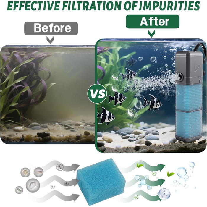 EXLECO Фільтр для акваріума 9W, 800 л/год, вбудований фільтр з 2 змінними губками, регульований фільтр для акваріумів 20-50л, фільтр-насос для акваріумів з розпилювачем