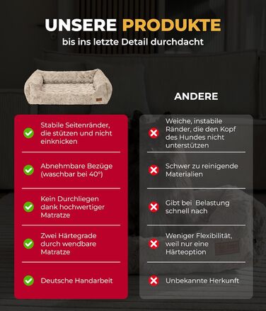 Ортопедичне ліжко для собак Deluxe Exklusiv S (60x75 см) з Memory Foam, антиковзаючою основою, можливостю прання, колір пісок, Made in Germany