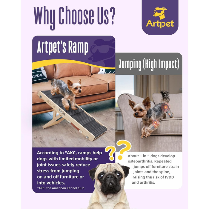 Рампа для собак Extra Lange 190 см – розкладна, для великих собак, до 90 кг (зовні), до 20 кг (всередині), для SUV, Kombi та автодому