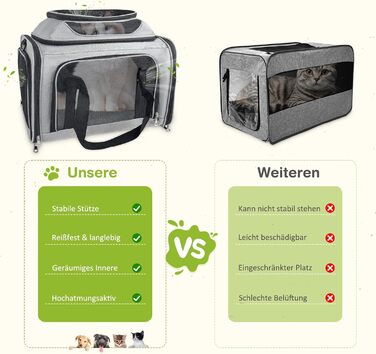 TOFFCAEA Транспортна сумка для кота/собаки, переноска для собак, складана переноска для котів, портативна, 6 кг, для середніх собак та котів (Сірий, 43 x 28 x 28 см)