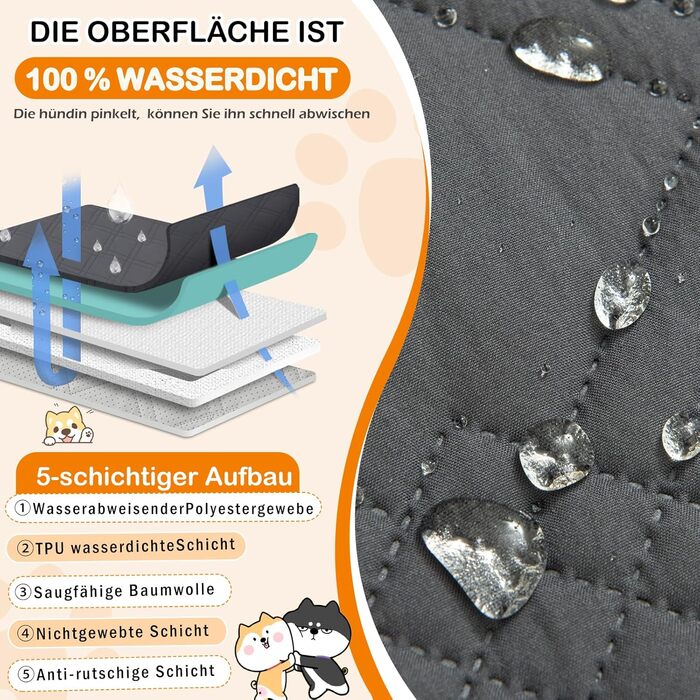 Водонепроникний плед для собак GYURO, великий, миючий, з неслизьким покриттям, захищає меблі (сірий, 235*259 см)