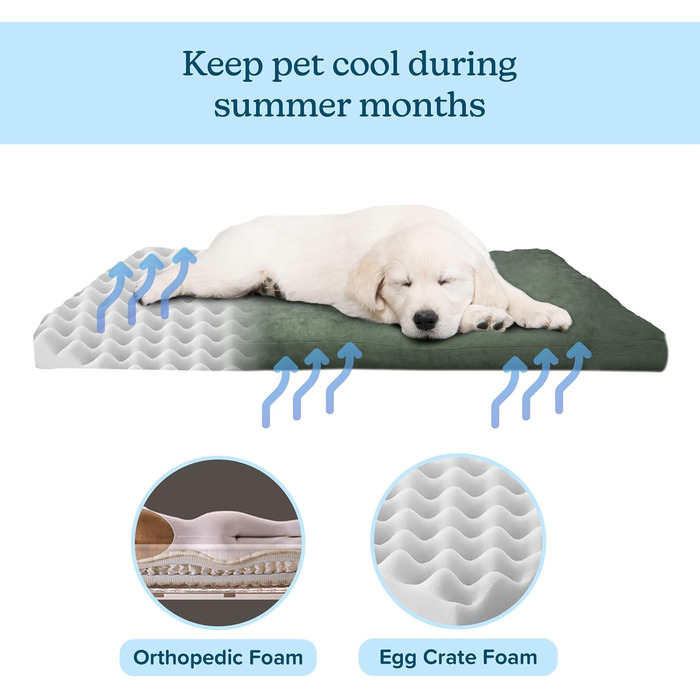 Ортопедичне собаче ліжко PETMAKER з водонепроникним чохлом, що стирається, та протиковзким дном – 111,8 см