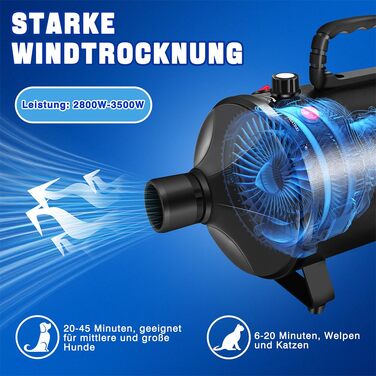 Потужний фен-blower для собак 3500W: професійний сушар для шерсті тварин з 4 насадками, регулюванням температури та швидкості, низький рівень шуму