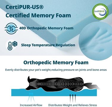 Килимок для собак з меморі-піни XL, водовідштовхувальний, знімний, пральний чохол, для великих собак, 106.7 x 27 x 2 см, морської колір