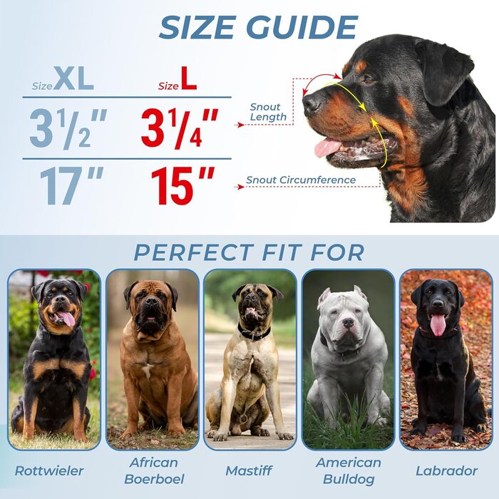 Металевий маукорб для собак CleverTail – міцний, для великих порід (ротвейлер, дог, лабрадор, бульдог, алабай)