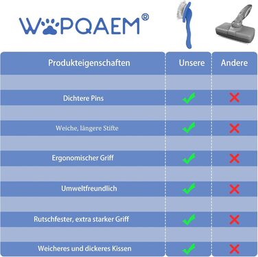 Щітка для собак WOPQAEM з дерев'яною ручкою, синя – slicker-щітка для довгошерстих порід (пудель, лабрадудль, кокапу) – видаляє підшерстя, ковтуни та сплутування
