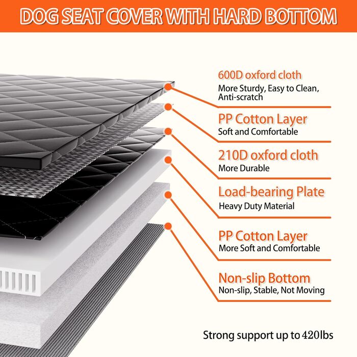 Розширювач для заднього сидіння автомобіля для собак - великий простір, водовідштовхувальний чохол для сидіння автомобіля для собак з жорсткою основою, витримує 190 кг, міцний матеріал 600D, собача гамак