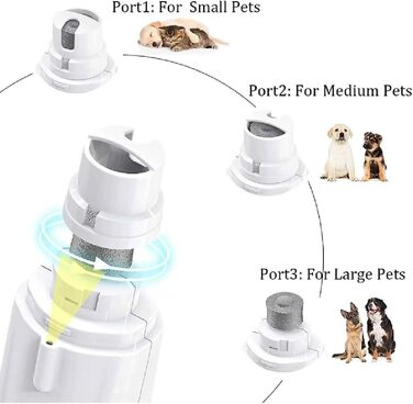 Полірувач нігтів для тварин 2-в-1 з LED-підсвічуванням, триммер для собак та котів, USB-зарядка
