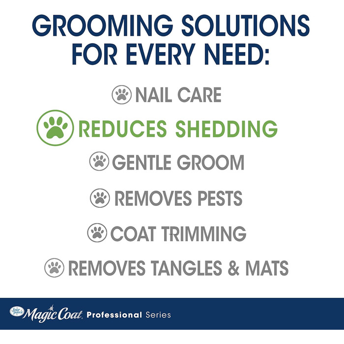 Професійна щітка для грумінгу домашніх тварин Four Paws, 2-в-1 (щітка-тріпач та вистригувач), для собак та котів, всі типи шерсті, середній розмір