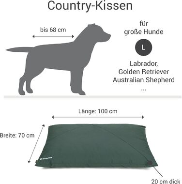 М'яке ліжко для собак великих порід Doctor Bark GreenLabel - зручне, миється, зелене (L)