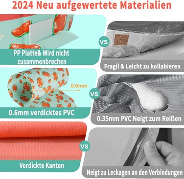 Надувний басейн для собак великих та маленьких порід, 80/120/160 см, складаний, портативний, екологічний PVC, (S:80x20 см, кавун)