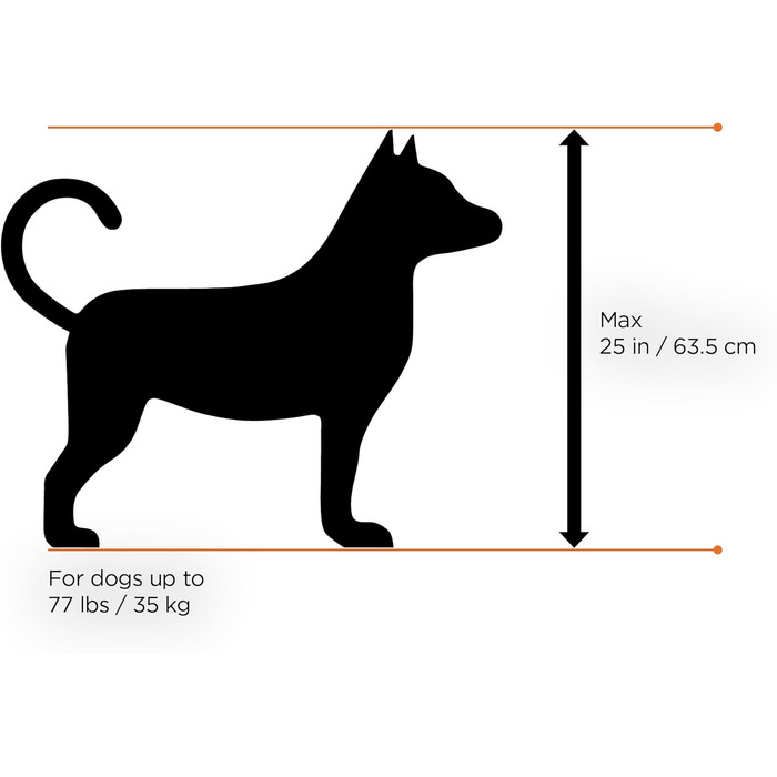 Фahrradanhänger Thue Bexey для собак (Хейзі Грін, M)