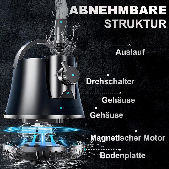 Помпа для акваріума 15W 800л/год занурювальна, міні-помпа для ставка, фонтану з регульованим вимикачем та кабелем 1.5м, 2 насадки