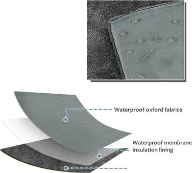 Водонепроникний килимок для котів та собак Kritter Planet, складаний, миючий, для подорожей та відпочинку на природі, з ручками, 127 x 70 см