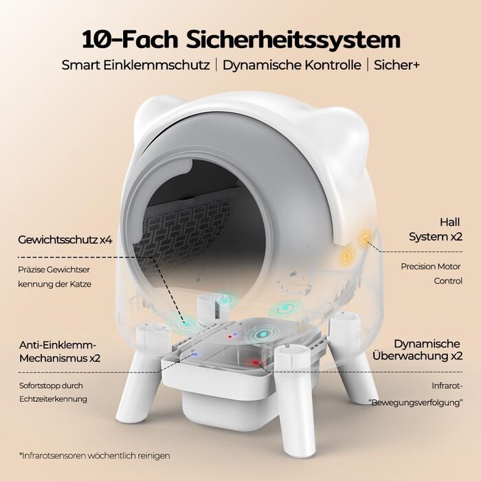 Автоматичний лоток для котів Cura X1 Katzenklo: самоочищення, 80+8 л, датчики безпеки, контроль через додаток, для кількох котів