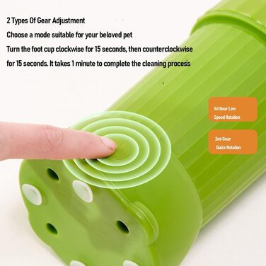 Електричний мийка лап для собак Asixxsix, портативна 360-градусна мийка лап з присоском, автоматична для малих, середніх та великих порід (GREEN)