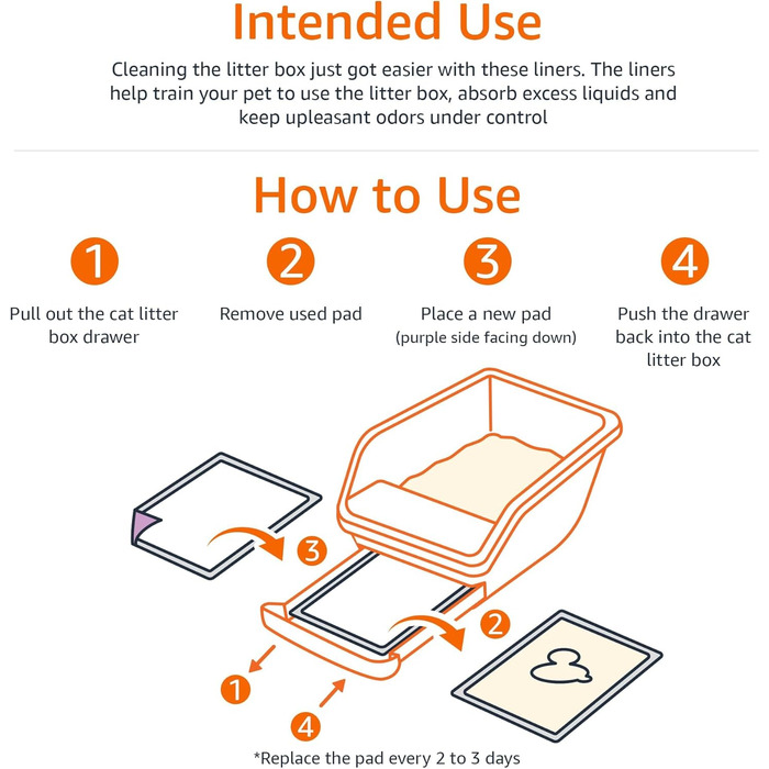 Одноразові пелюшки для котів Amazon Basics 40 шт. з швидковисихаючою поверхнею, фіолетові, без запаху