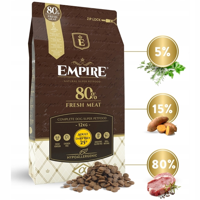 Сухий корм Empire для собак з дичиною, гіпоалергенний, беззерновий, 24 кг