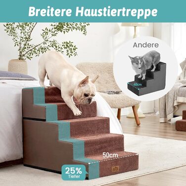 Сходинка для собак та котів COZY KISS: зручна та безпечна для ліжка, софи та авто. Розміри: 7x0x60cm, 75x50x60cm. Кольори: чорний та білий, шоколадний.