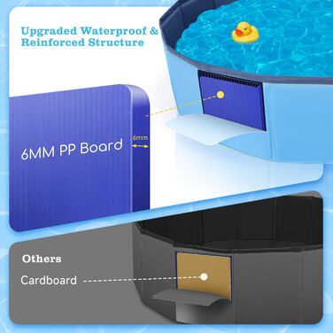 Басейн для собак Nobleza - басейн-плавальний басейн для великих і малих собак, котів, 80*20 см та 120*30 см, блакитний та жовтий