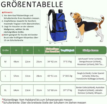 ASOPETS Рюкзак-переноска для собак середніх розмірів, блакитний, XL - для прогулянок, походів, кемпінгу та подорожей