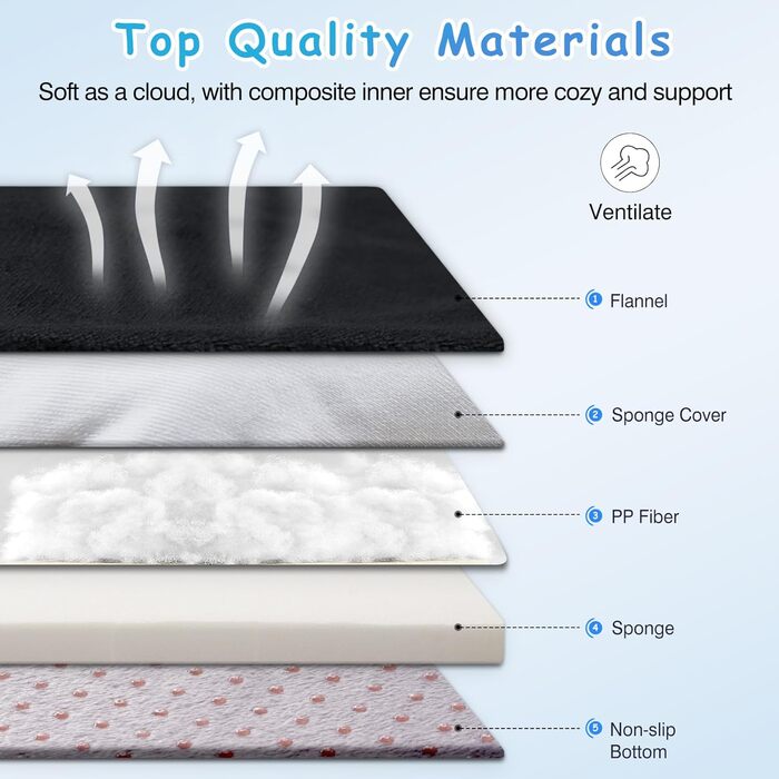 Ортопедичне ліжко для собак Magic Dog Superweiches XL, 119x79 см, темно-сірий, знімний та миючий чохол