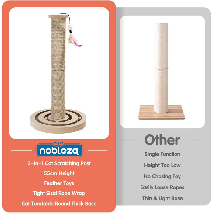 Інтерактивне котяче іграшкове комбо Nobleza 3 в 1: котячий дряпка, масажер та іграшка для дому