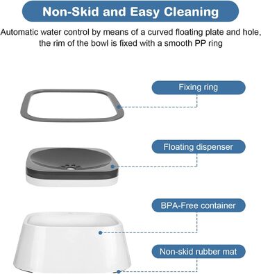 Тротуар для собак 1.5L, анти-розливання, для подорожей, годівниця для води для собак, для дому та авто