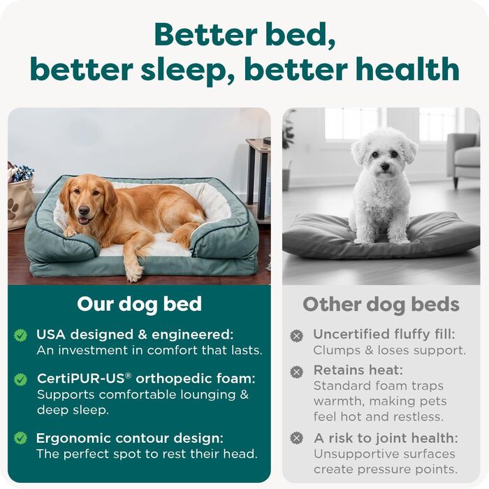 Крісло-лежанка для собак великих порід Furhaven з піною з пам'яті, знімний та пральний чохол, до 81,6 кг, ультра-м'яке штучне хутро та велюр, контурний матрац, XXXL (102 x 71 x 24 см, Celadon Green)