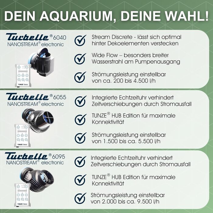 Проточний насос TUNZE Turbelle stream 3+ для акваріума, 2500-15000 л/год, пропелерний, з магнітним кріпленням до скла 19 мм