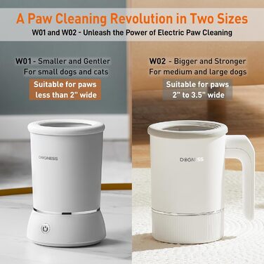 Автоматичний мийник лап для собак великих порід DOGNESS, мийка лап з силікону, USB-швидка зарядка, 360° миття та масаж лап, білий