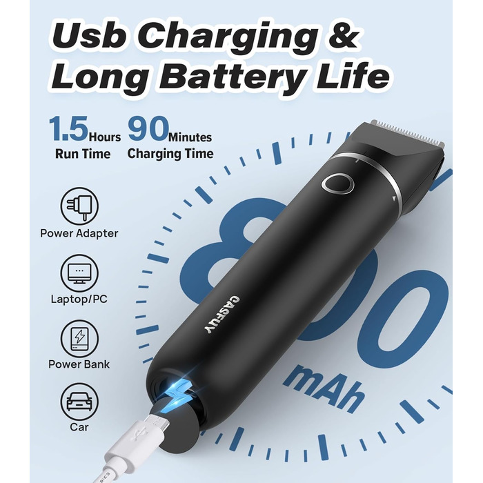 Бездротовий триммер для собак та котів Casfuy - тиха машинка для стрижки лап, очей, вух, обличчя, USB-зарядка, чорний