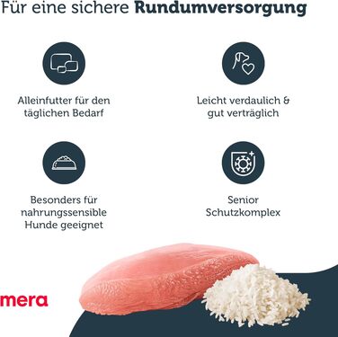 Корм для літніх собак MERA Pure Sensitive Senior з індиком та рисом, 12.5 кг