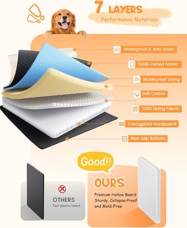 Захист для заднього сидіння авто Lamicall: водонепроникний килимок для собак, міцний, до 195 кг, для легкових автомобілів та SUV