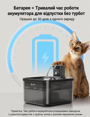 Бездротовий фонтан для котів DownyPaws 2,5 л з датчиком руху чорний