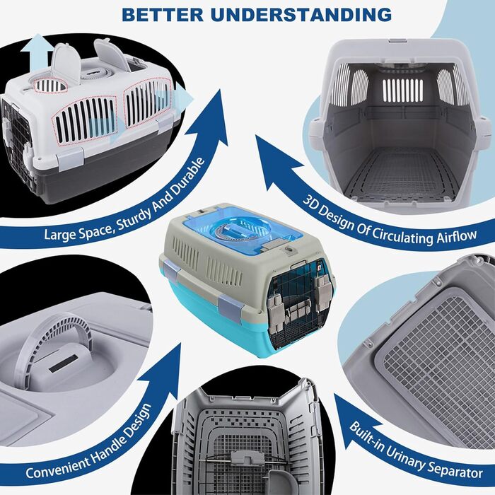 PETCUTE Транспортна переноска для собак та котів, сіро-блакитна, до 6 кг
