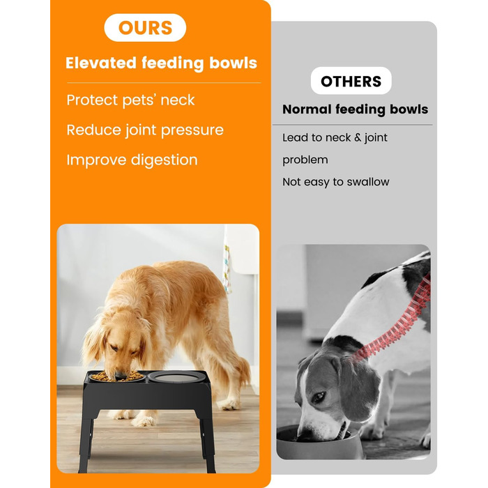 Підвищені годівниці для собак з нержавіючої сталі, без розбризкування, з підставкою, регульована висота, для маленьких, середніх та великих собак та котів