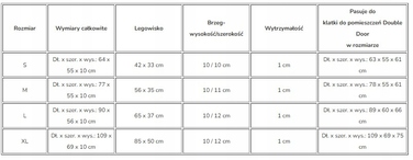 Лежанка-подушка у клітку для собак XL