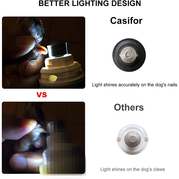 Шліфувальник кігтів для собак і котів Casifor з LED-підсвічуванням, тихий, чорний