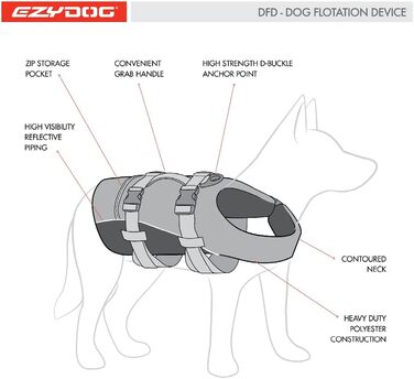Рятувальний жилет для собак EzyDog DFD XL, регульований, з ручкою та світловідбивачами, червоний