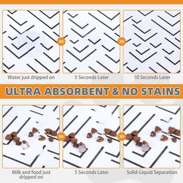 Килимок для годування собак Kooltail, вбираючий, для мисок з їжею та водою, з водонепроникним гумовим покриттям, швидковисихаючий, 12'x20'(1 шт.) (16'x24', геометричний малюнок)